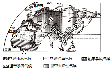 讀世界局部地區氣候類型分佈圖回答問題