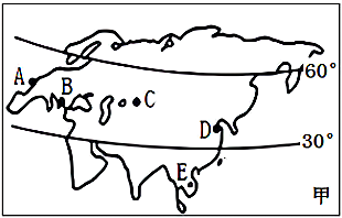 亚欧大陆气候类型简图图片