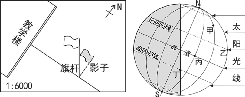 光照图侧视图图片