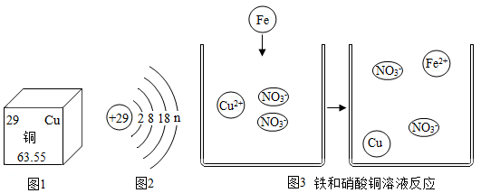 (1)銅元素位於元素週期表中第_________週期.