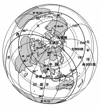 海陆位置简图图片