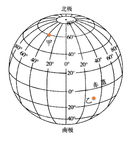 世界经纬网图简图图片