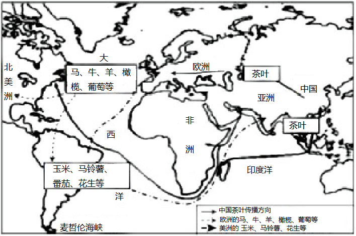 丝银贸易示意图图片