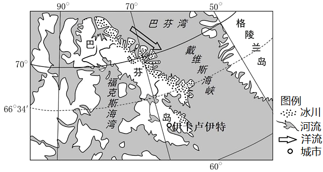 (1)从纬度位置看,巴芬岛所处