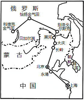 中俄输油管道线路图图片