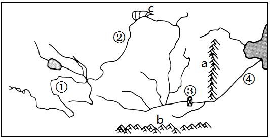 黄河干支流简图图片