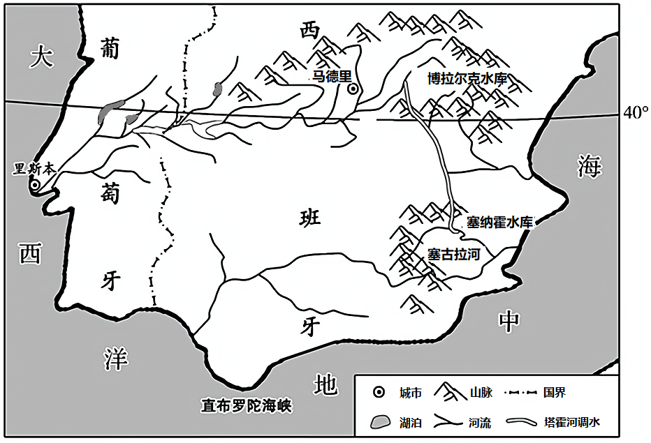 西班牙河流分布图图片