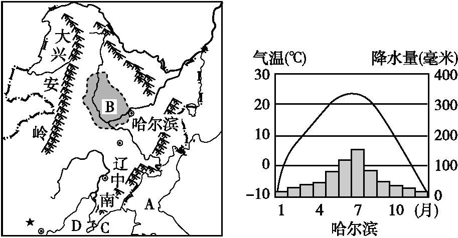 三江平原气候图图片