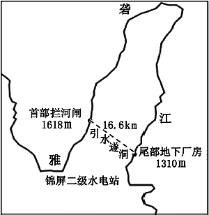 雅砻江电站分布图图片