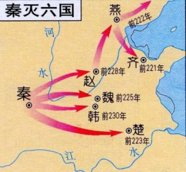 材料一商鞅變法之重要內容,在東方各國,本已早為推行,商鞅不過攜帶