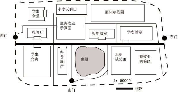 苗圃地平面图图片