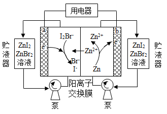 碘离子结构示意图图片