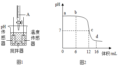 氢氧化钠溶液反应的过程并用ph计和温度传感器测量反应过程中相关量的