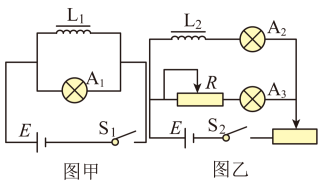 含自感线圈的电路闭合及断开后电流的变化及其图像