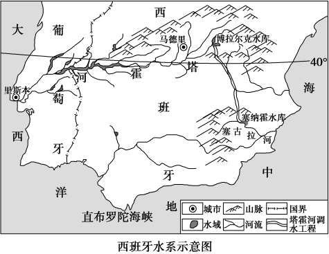 塔霍河地图图片