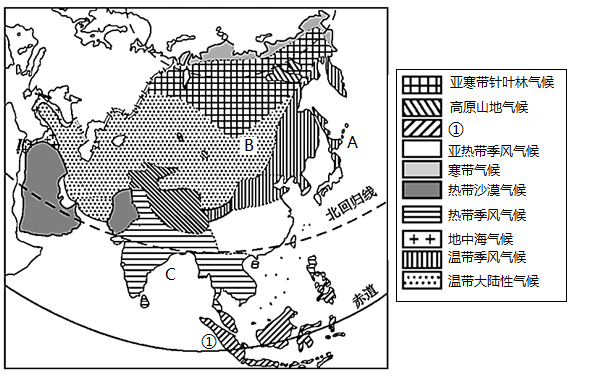 七年级下册亚洲气候图图片