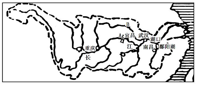 (2)长江水能资源主要集中在