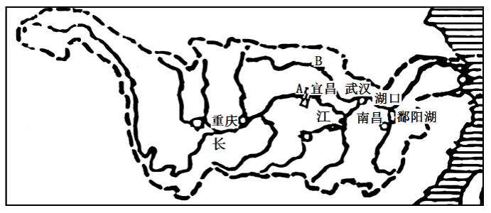 讀長江流域簡圖下圖完成下列問題