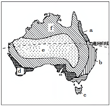 讀澳大利亞地形圖和澳大利亞氣候分佈圖完成下面小題