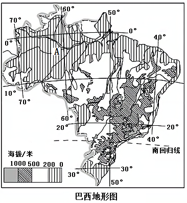 巴西地形图简笔画图片