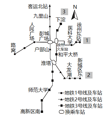 徐州地铁s3号线位置图片