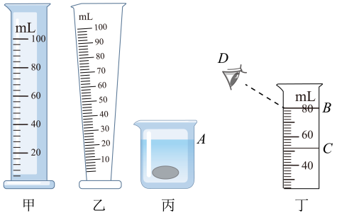 如图是实验室用来测固体或液体体积的量筒甲和量杯乙