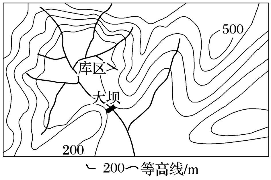 悬崖等高线图片