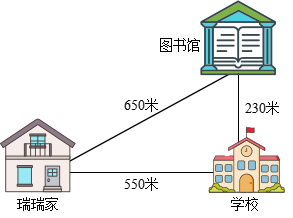 从家到学校的地图图片