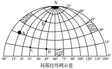 讀地球公轉示意圖回答下列問題