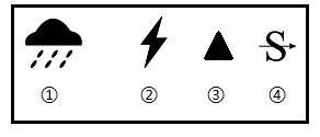 圖為四個常用天氣符號其中表示雷陣雨的是