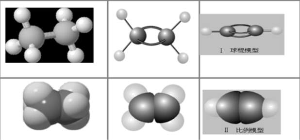 观察乙烷乙烯和乙炔的分子结构它们的分子中的共价键分别由几个σ键和