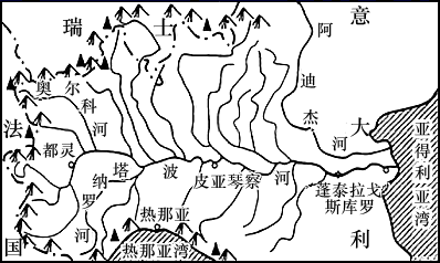 流域面积图解图片