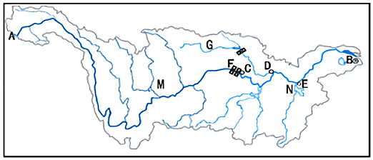 世界河流地图简笔画图片