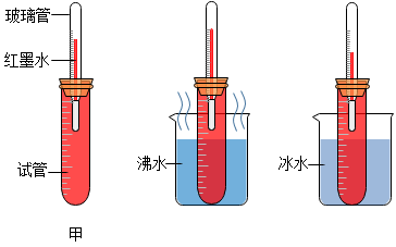 某同學利用試管,單孔橡皮塞,導管,紅墨水製作了簡易溫度計甲,乙,如圖