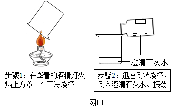 5℃;③酒精燈燈芯的主要成分是天然纖維素[化學式為(c6h10o5)n],燃燒