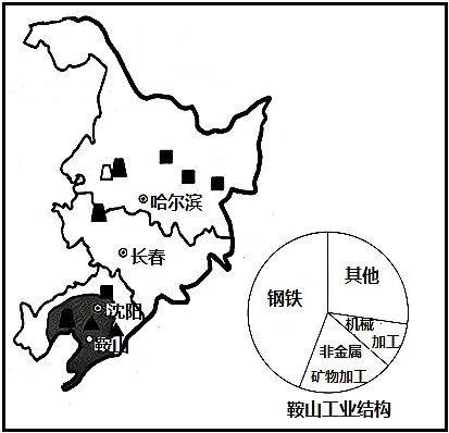 东北工业分布图图片