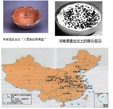 阅读下列新石器时代文化遗址分布图和两幅图片从中提取至少两项或更多