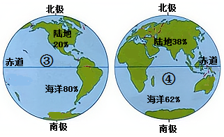 读不同半球地球表面海陆面积所占比例图下图完成下列问题