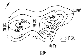 地形模型示意图图片