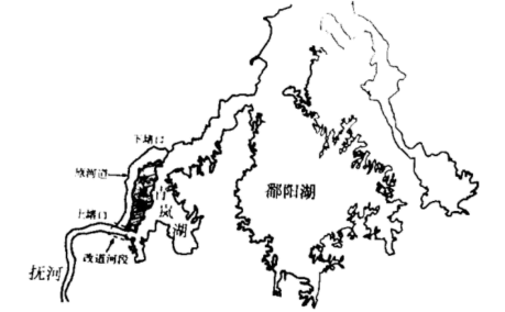 抚河发源于武夷山脉西麓,是鄱阳湖(大型吞吐湖泊,水位季节变化大)水系