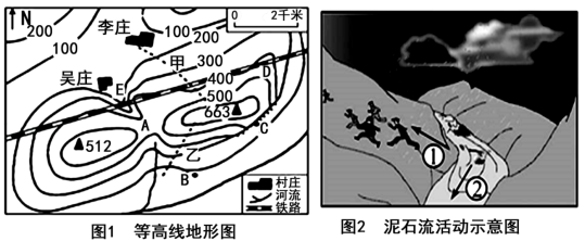 地形圖複習了等高線的相關知識並強調了山區可能突發的災害及安全注意