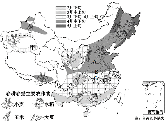 春耕步骤图图片