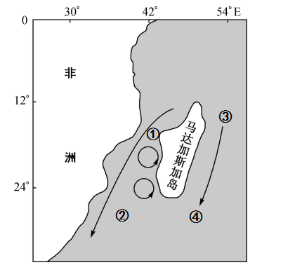 马达加斯加岛南北部海区及莫桑比克海峡北部窄口处的地形十分复杂,有