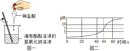 某固体粉末可能含有硫酸钠硫酸铜氯化钠硝酸钡碳酸钙中的一种或几种某