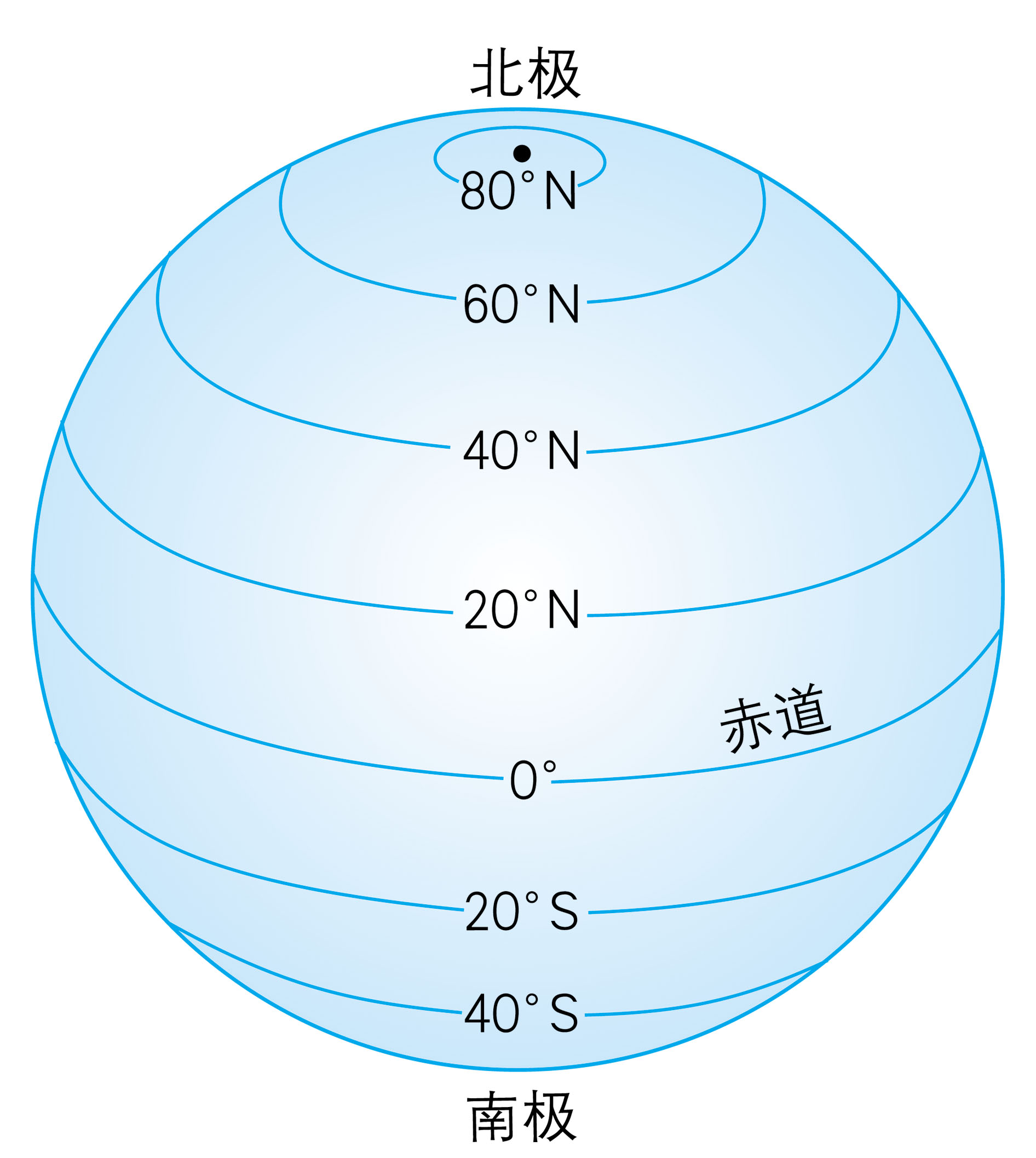 地球经纬网图平面图图片