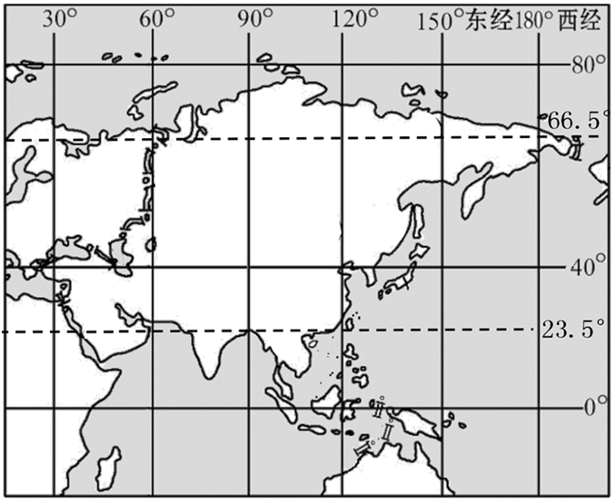 亚洲地理分区图 简图图片