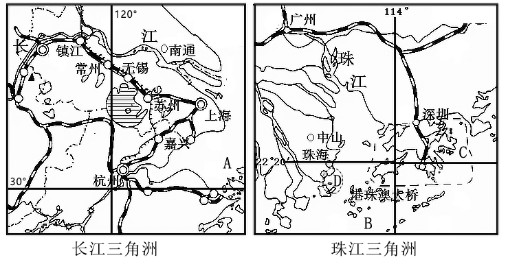 讀長江三角洲和珠江三角洲圖完成下列問題