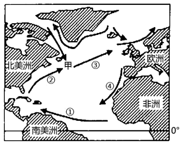 下圖為北大西洋部分洋流分佈圖讀圖關於洋流②對地理環境的影響下列