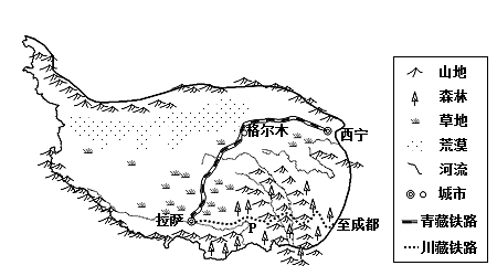 读青藏地区示意图,完成下面小题