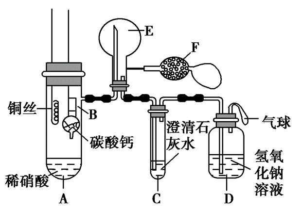 某化学兴趣小组探究no和na2o2的反应,设计了如下图所示实验装置,其中e